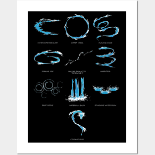 10 form of Water Posters and Art